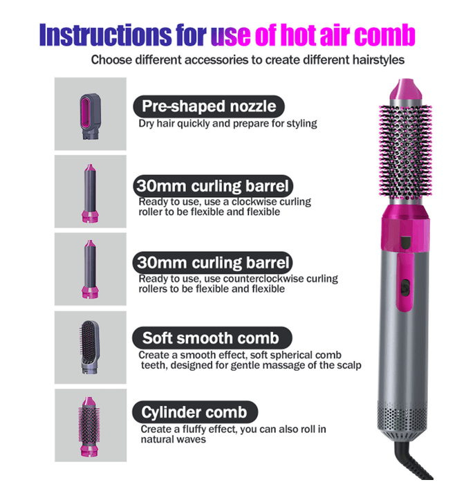 Hot Air Brush 5-in-1 – Dryer, Straightener & Curler