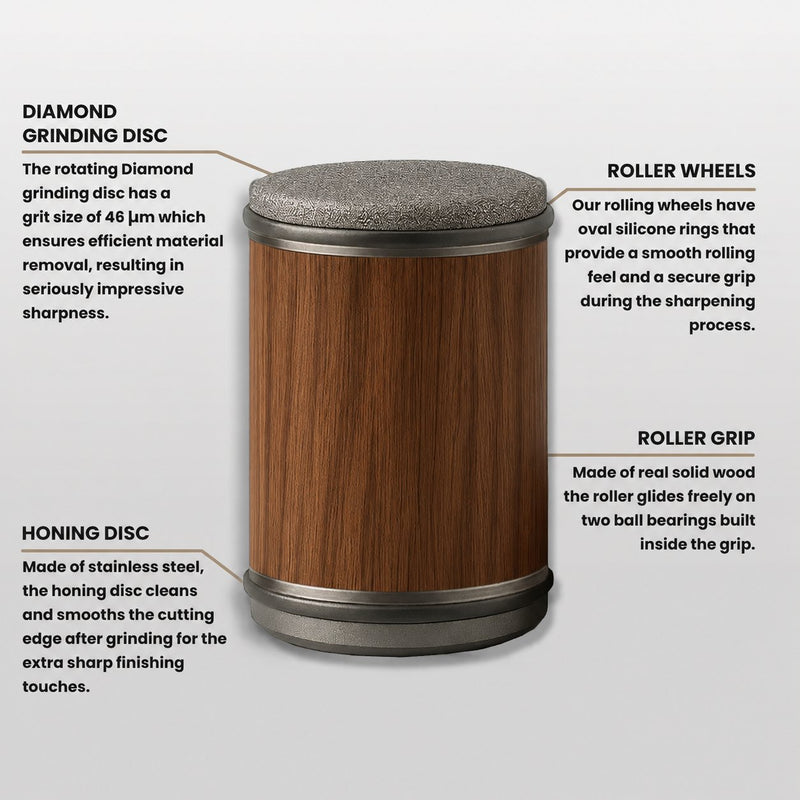 Rolling Knife Sharpener – Diamond Coated Kitchen Sharpener