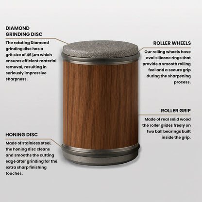 Rolling Knife Sharpener – Diamond Coated Kitchen Sharpener